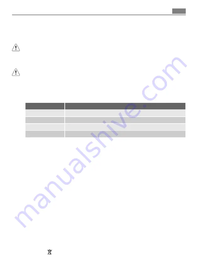 Electrolux A63230GT User Manual Download Page 43