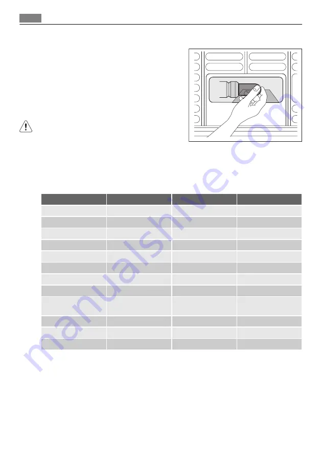 Electrolux A63230GT User Manual Download Page 72