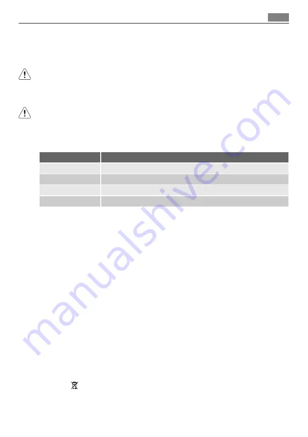 Electrolux A63230GT User Manual Download Page 73