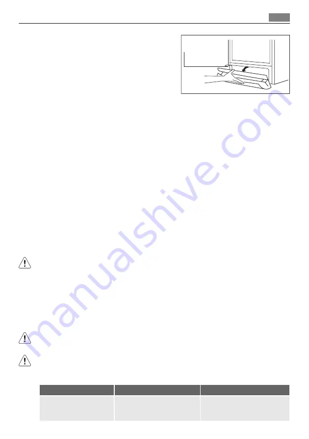 Electrolux A82968-GA2 Скачать руководство пользователя страница 13