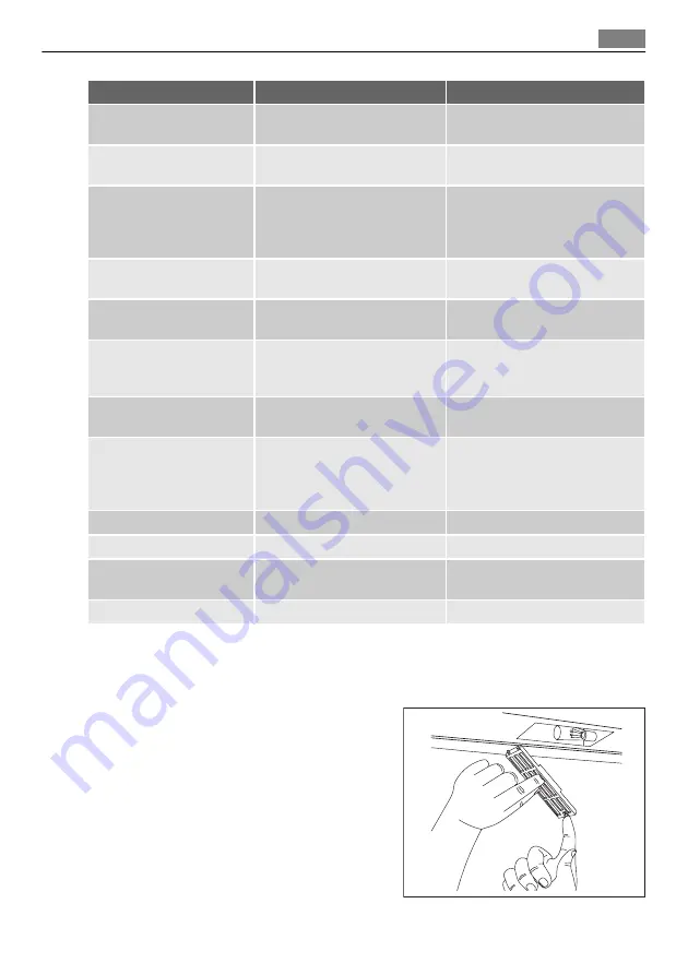 Electrolux A82968-GA2 User Manual Download Page 15