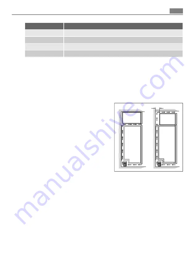 Electrolux A82968-GA2 Скачать руководство пользователя страница 17