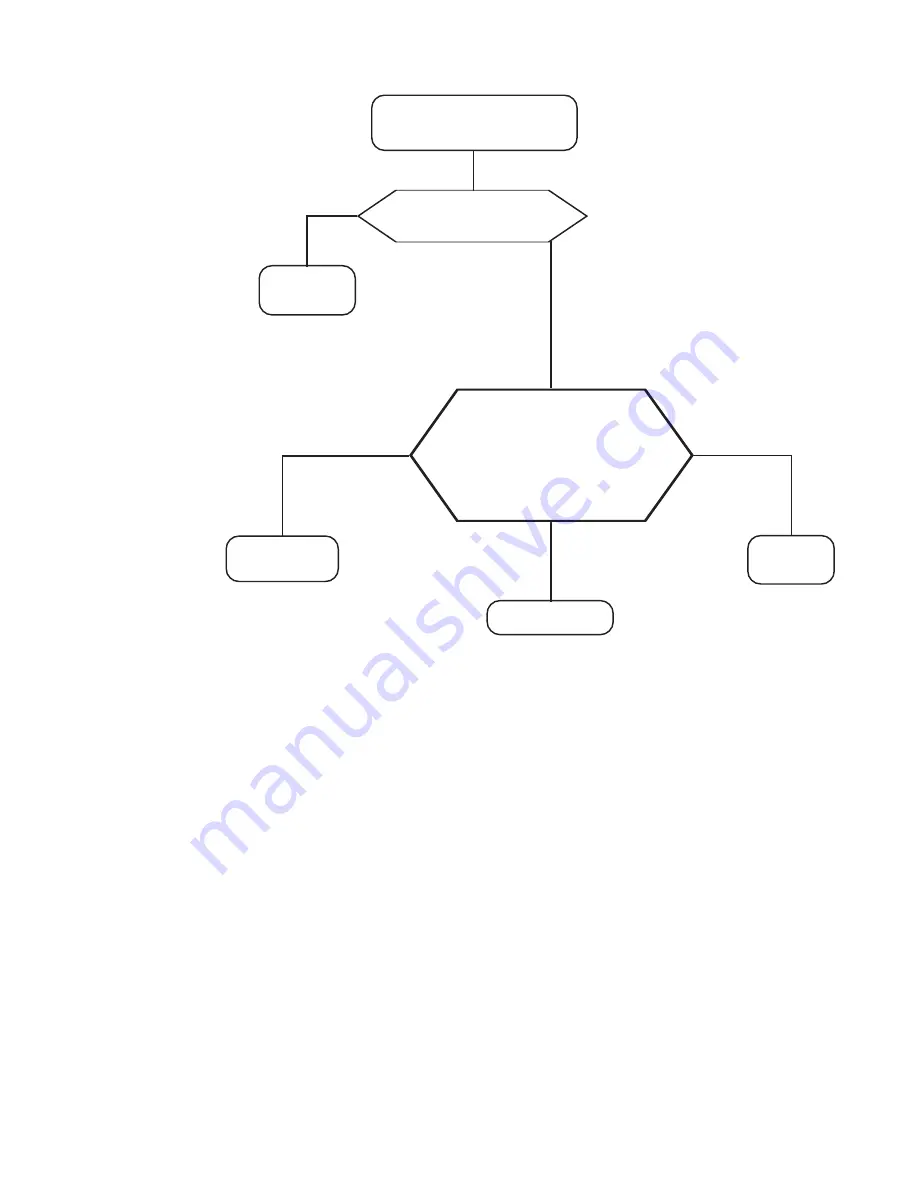 Electrolux ADW750EA Service Manual Download Page 40