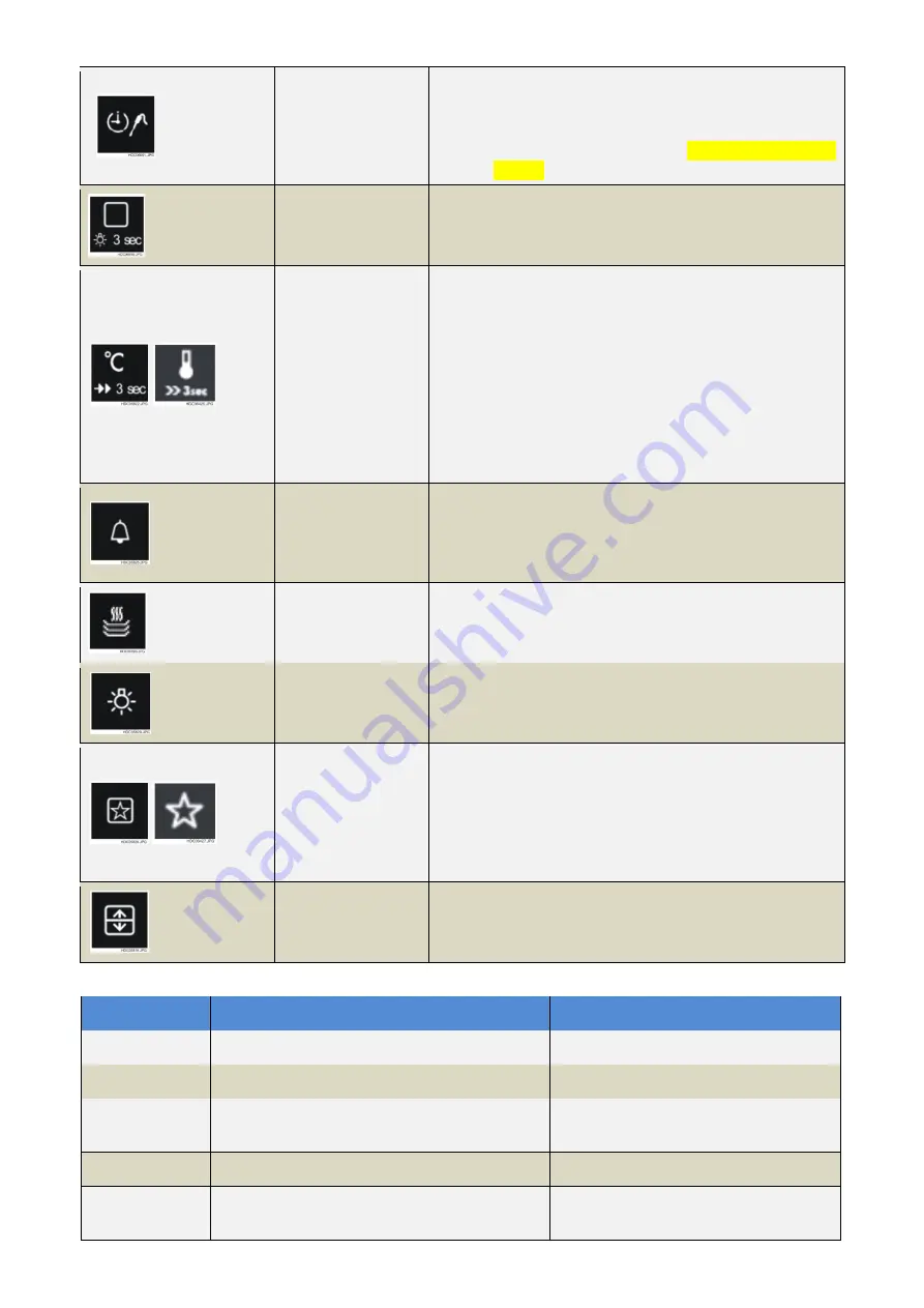 Electrolux AEG BS8304021M Service Manual Download Page 16