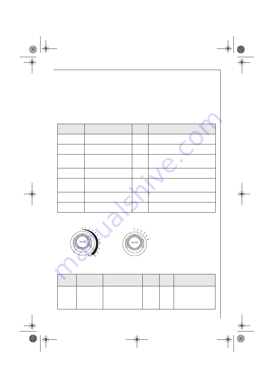 Electrolux AEG FP 4 Series Скачать руководство пользователя страница 34