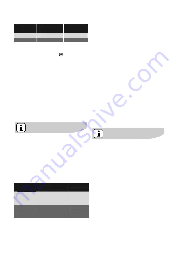 Electrolux AEG MCD2540E-m User Manual Download Page 120