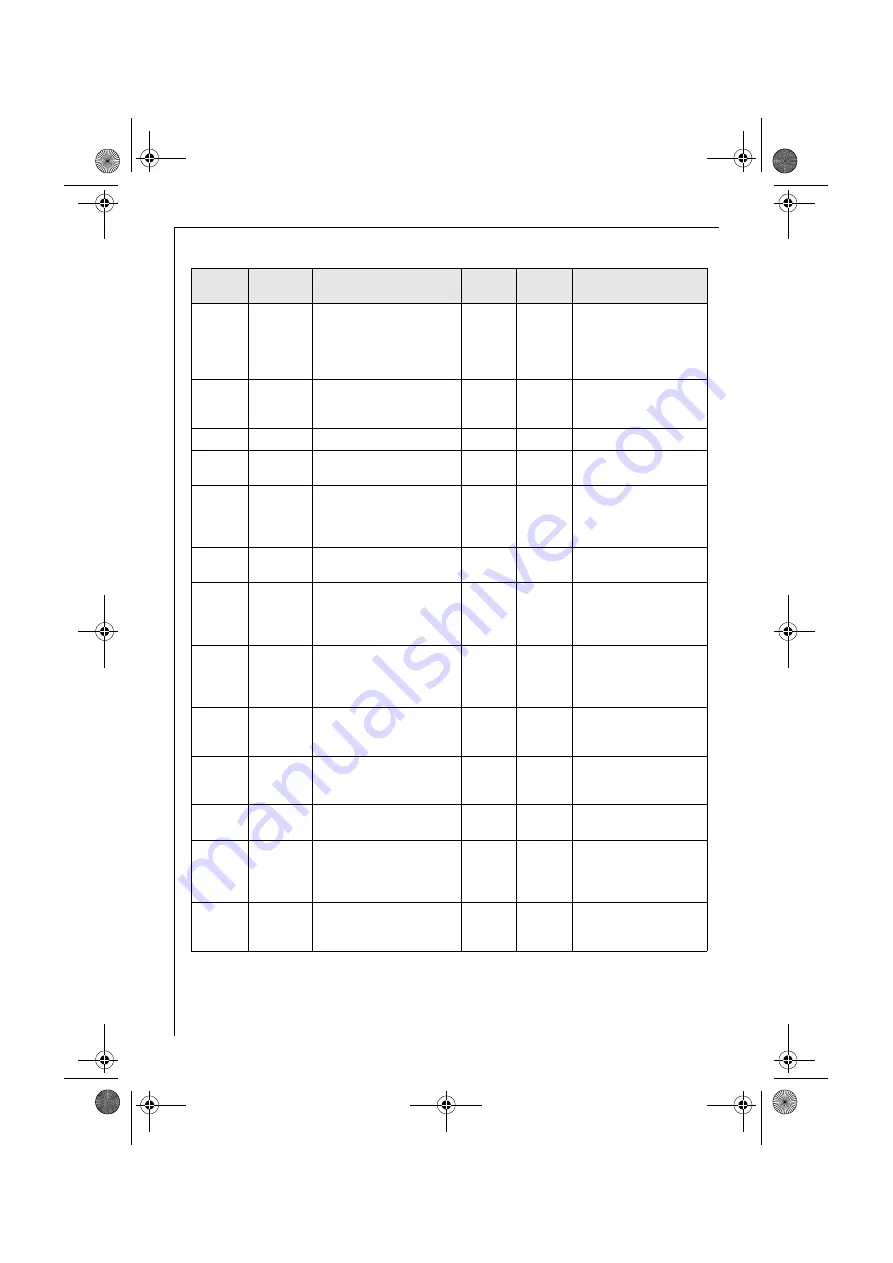 Electrolux AFP 880 Instruction Book Download Page 16