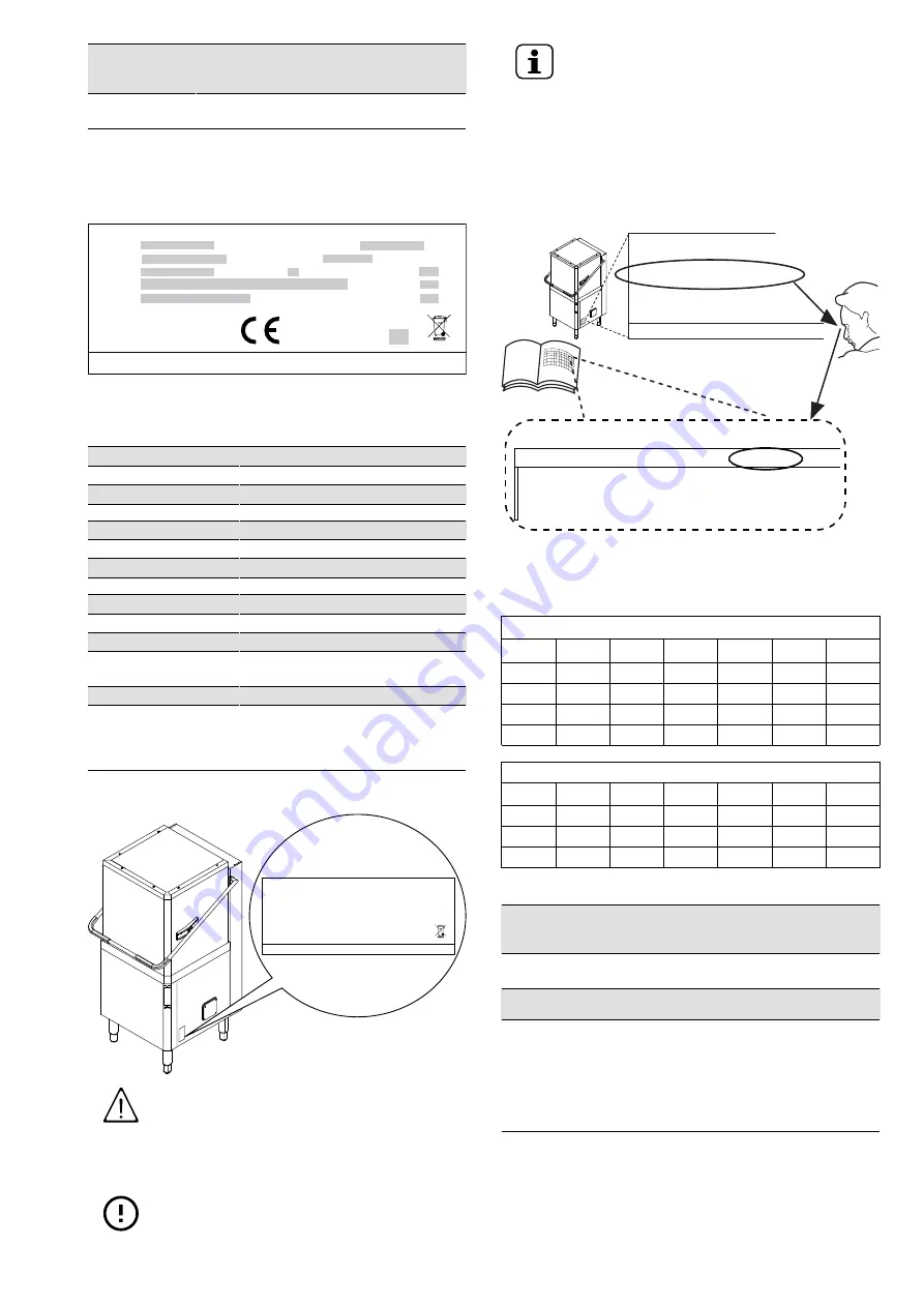 Electrolux AHT8I Installation And Operating Manual Download Page 15