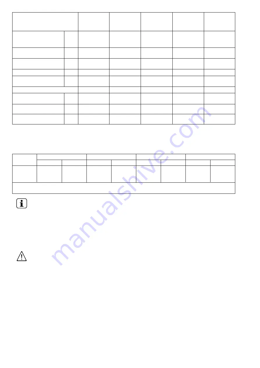 Electrolux AHT8I Installation And Operating Manual Download Page 18