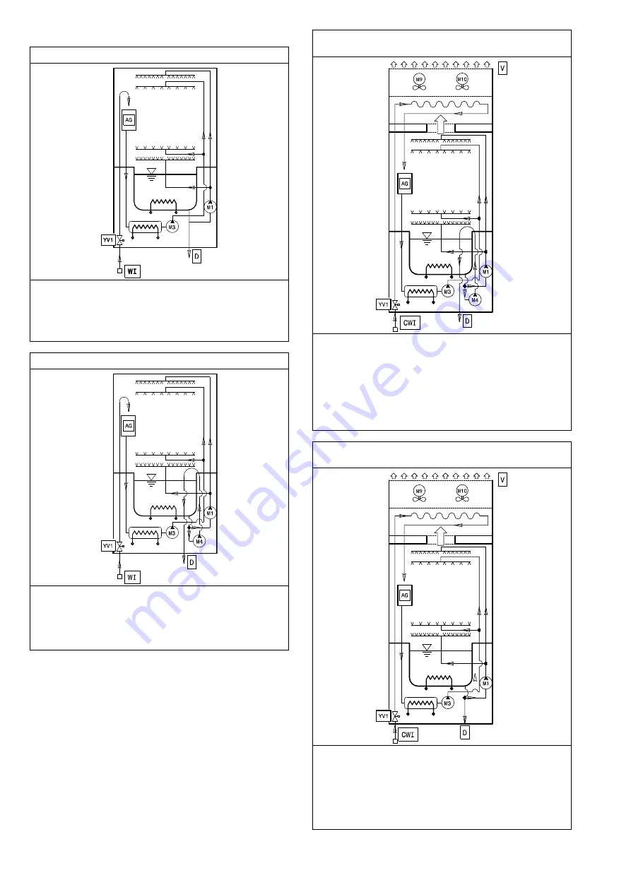 Electrolux AHT8I Installation And Operating Manual Download Page 22