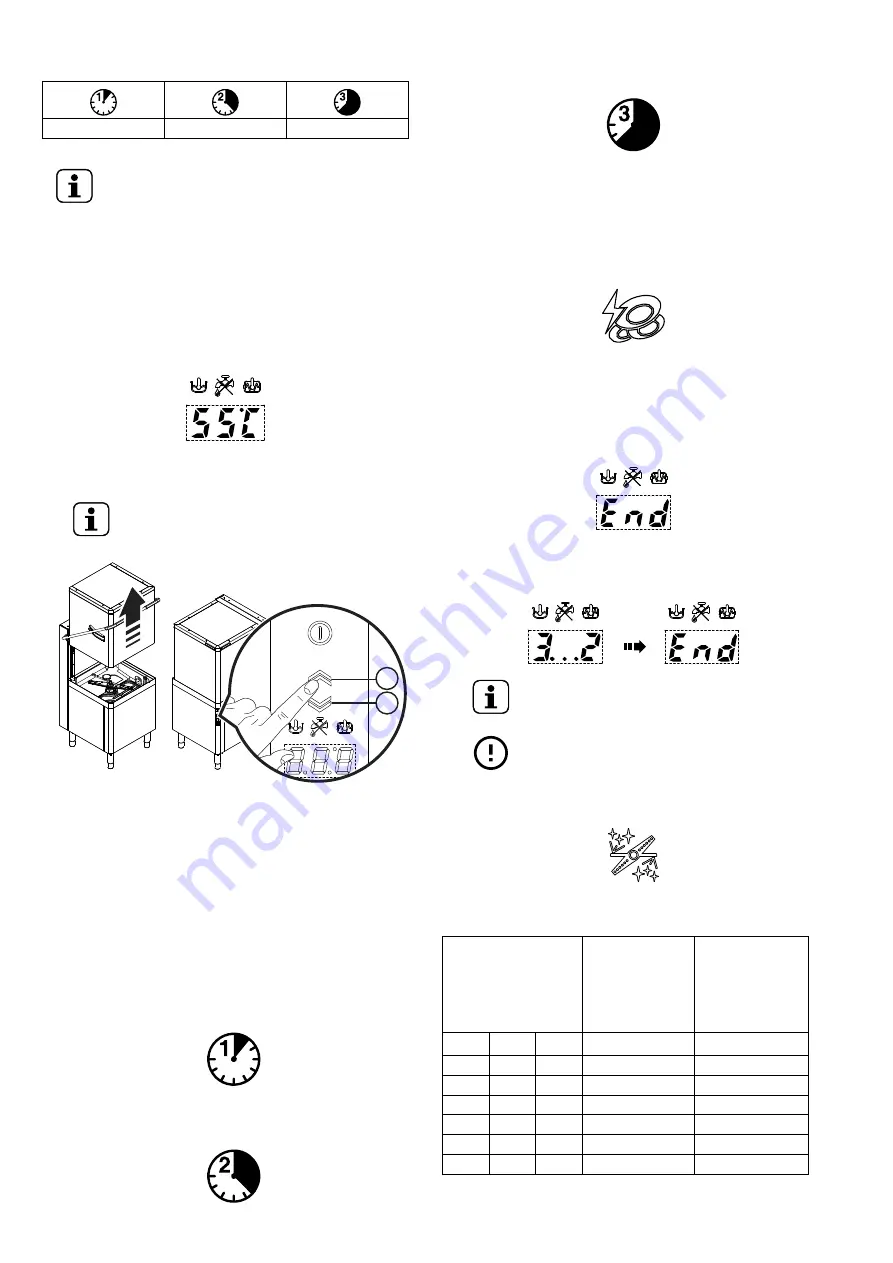 Electrolux AHT8I Installation And Operating Manual Download Page 32