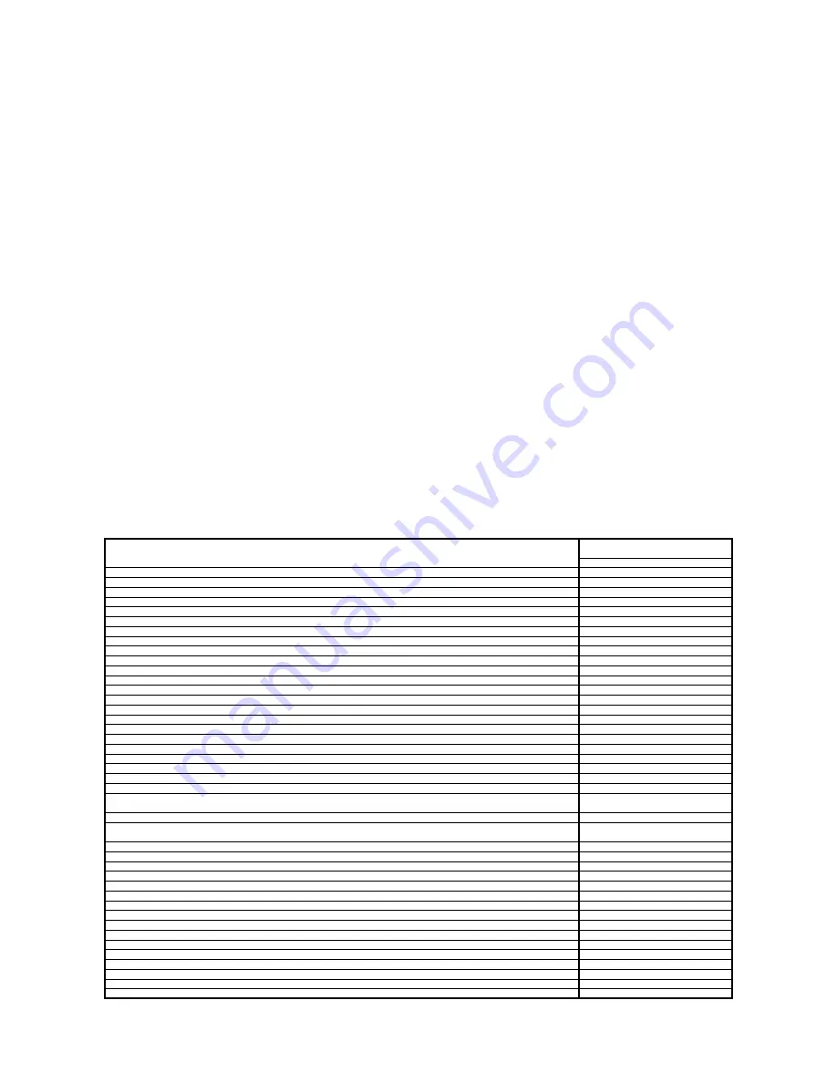 Electrolux Air-O-Chill AOFP201CRR Specifications Download Page 2