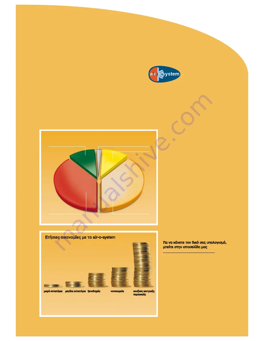 Electrolux air-o-convect 20 GN 2/1 (Greek) Brochure Download Page 5