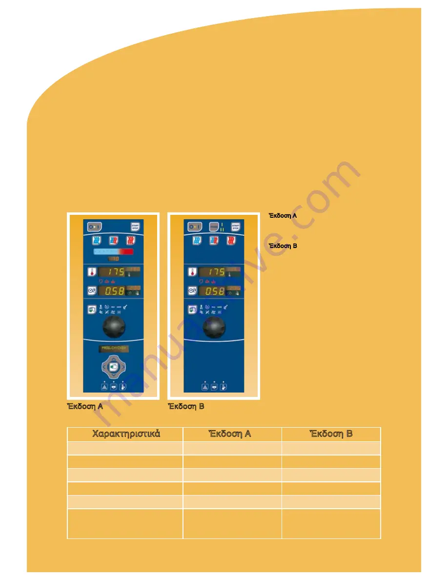 Electrolux air-o-convect 20 GN 2/1 Скачать руководство пользователя страница 8