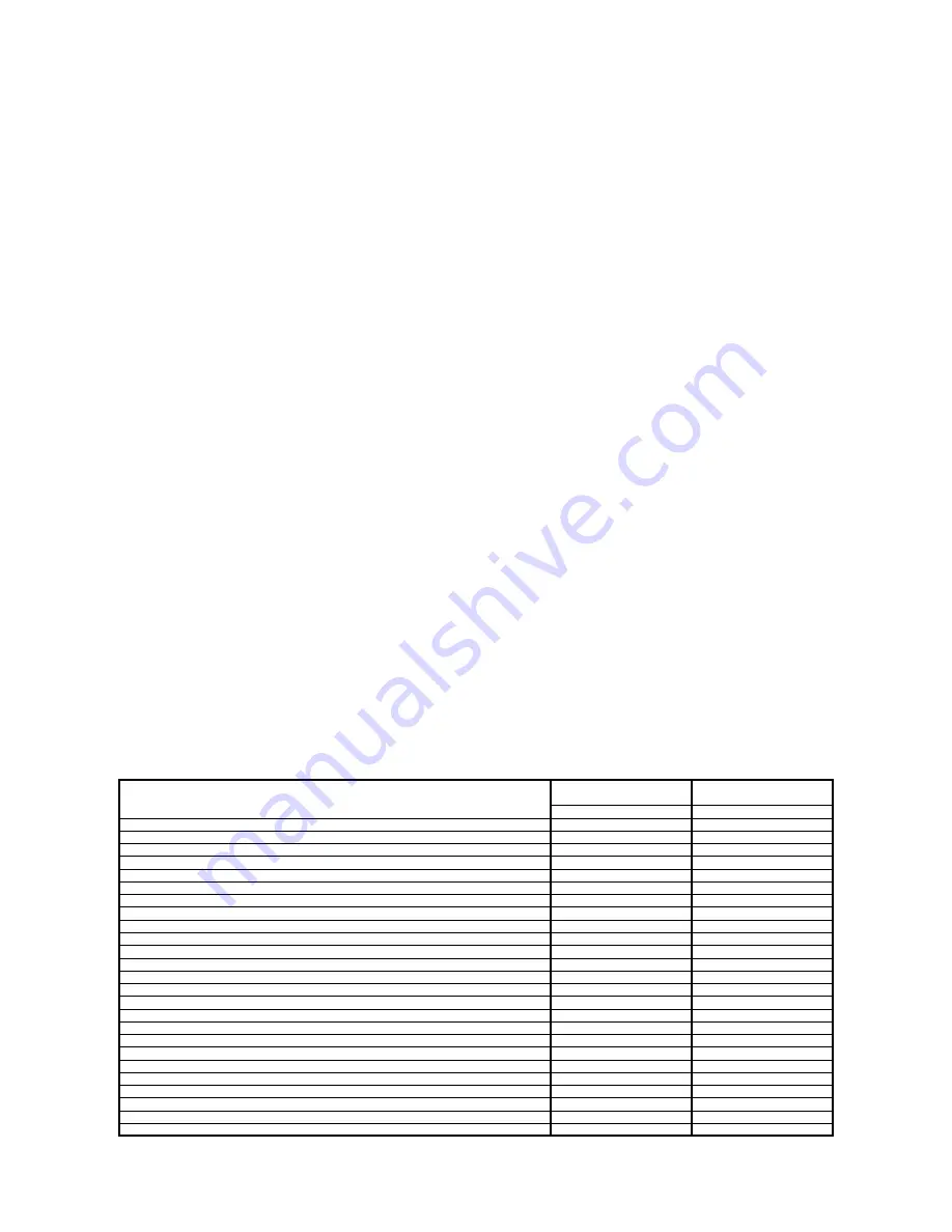 Electrolux Air-O-Convect 269502 Specification Download Page 2