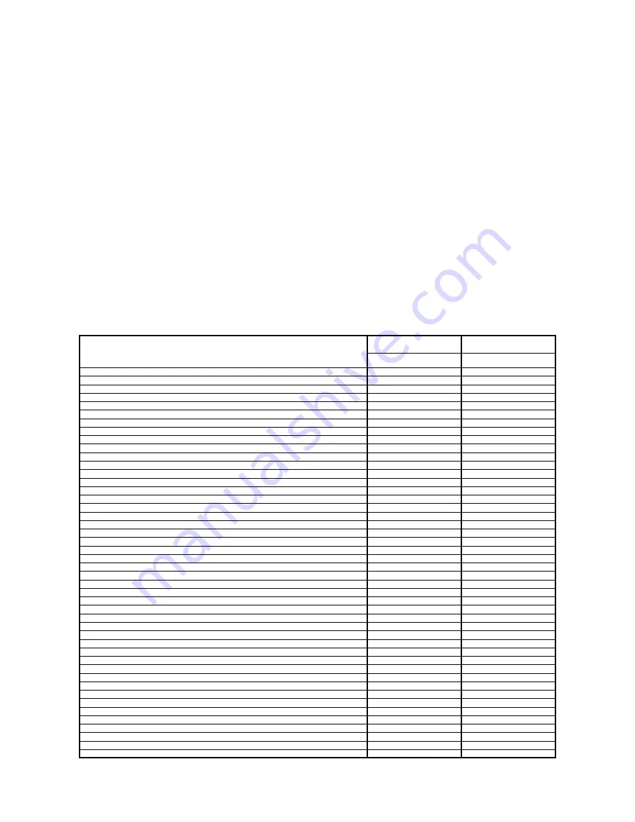 Electrolux Air-O-Convect 269503 Specification Download Page 3