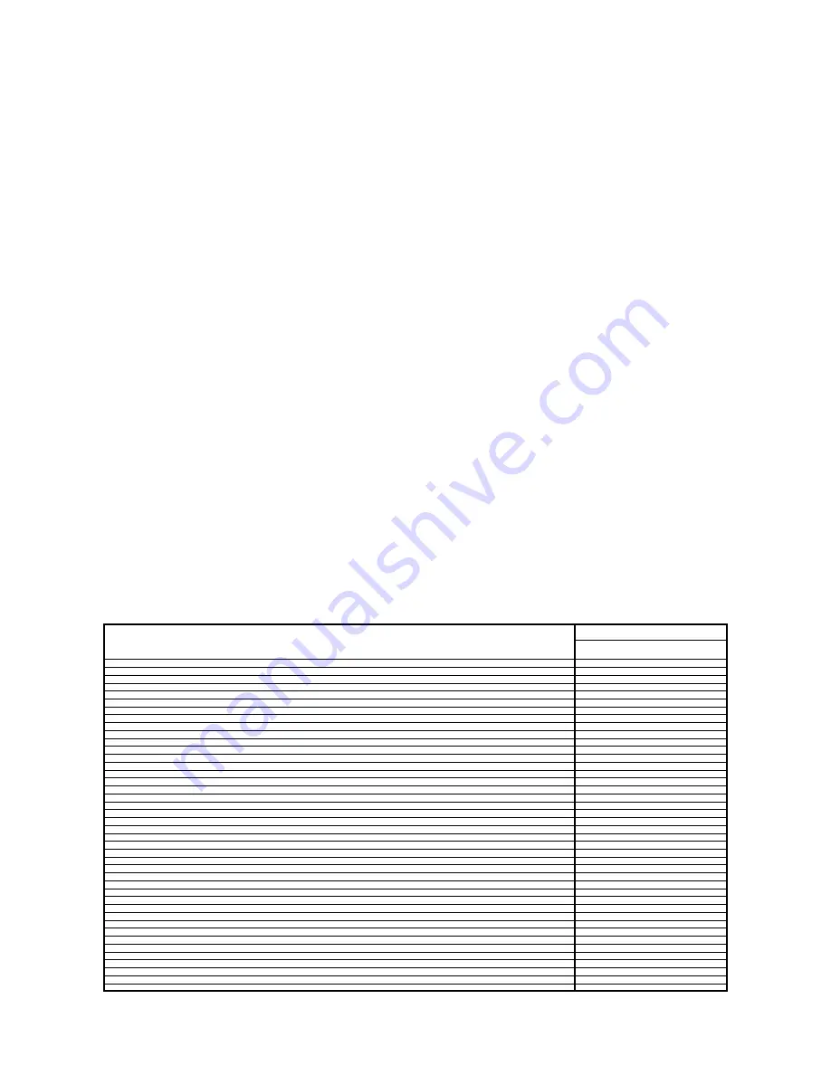 Electrolux Air-O-Steam 268003 Скачать руководство пользователя страница 3