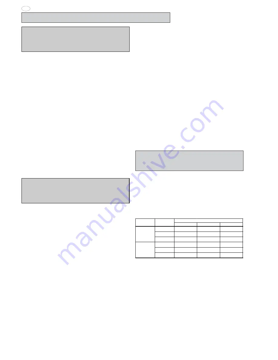 Electrolux AOS061ECR2 Скачать руководство пользователя страница 4