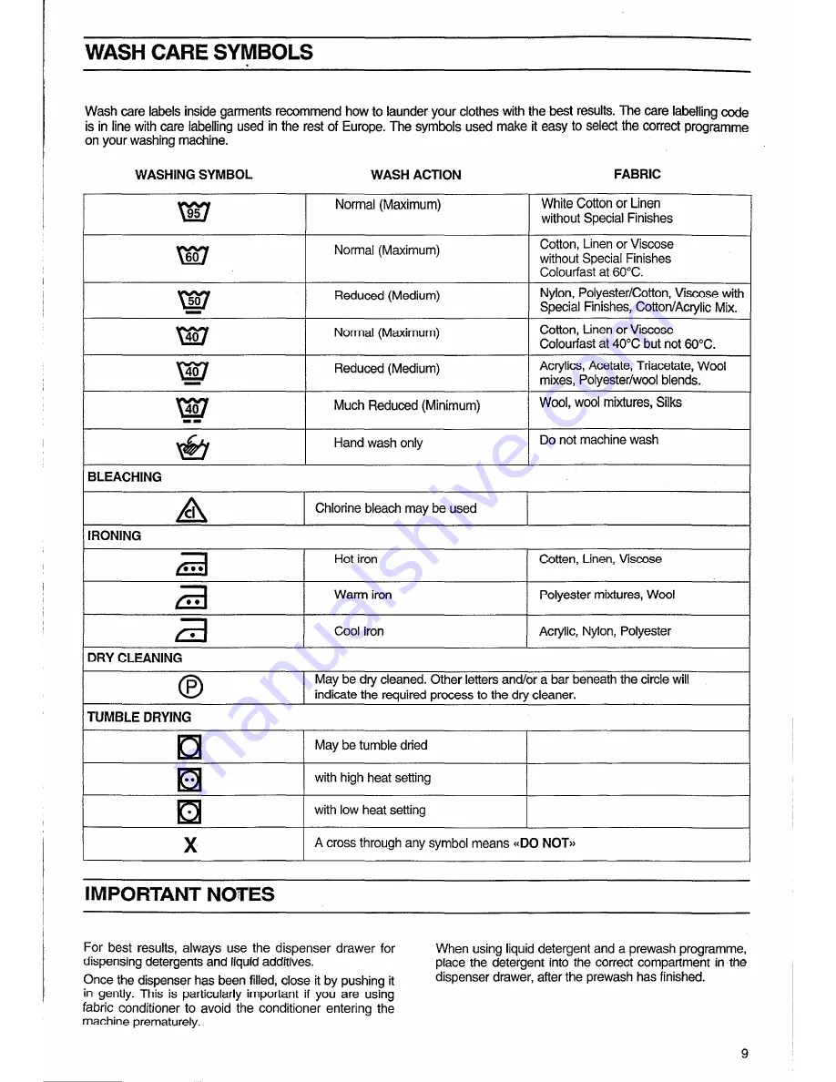 Electrolux AQUALUX 1000 EW 1006 F Installation And Instruction Manual Download Page 9