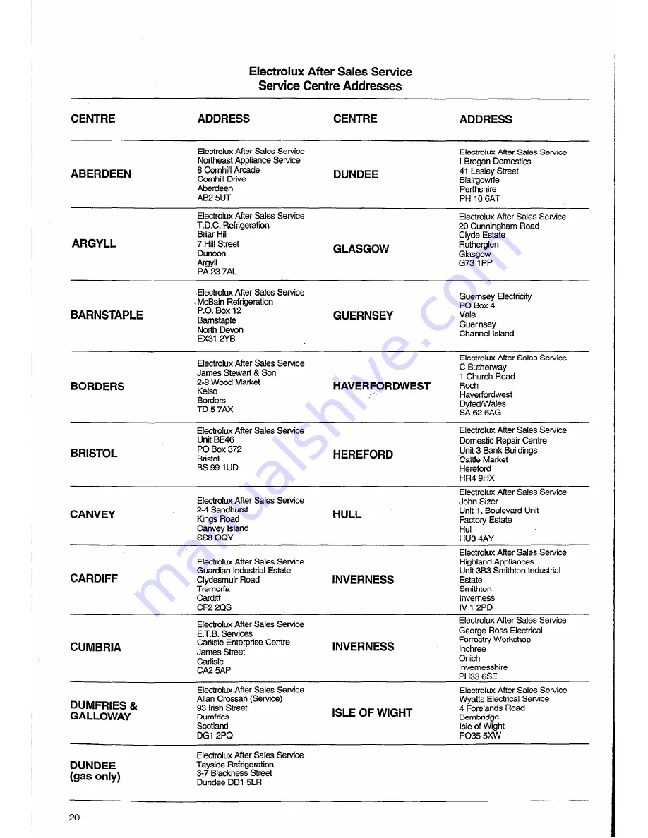 Electrolux AQUALUX 1000 EW 1006 F Installation And Instruction Manual Download Page 20