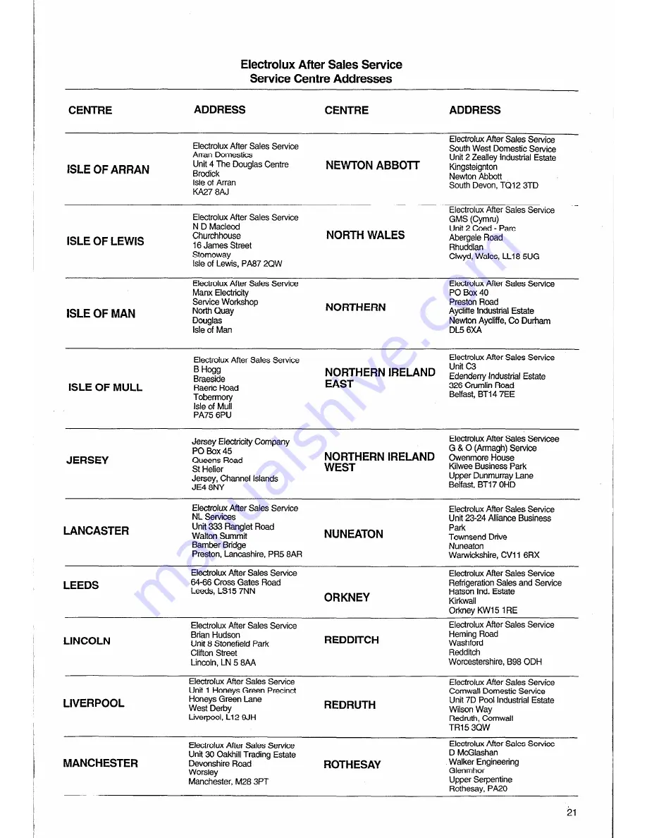 Electrolux AQUALUX 1000 EW 1006 F Installation And Instruction Manual Download Page 21