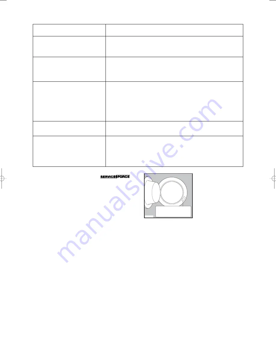 Electrolux aqualux EWD 1214 I Instruction Booklet Download Page 21