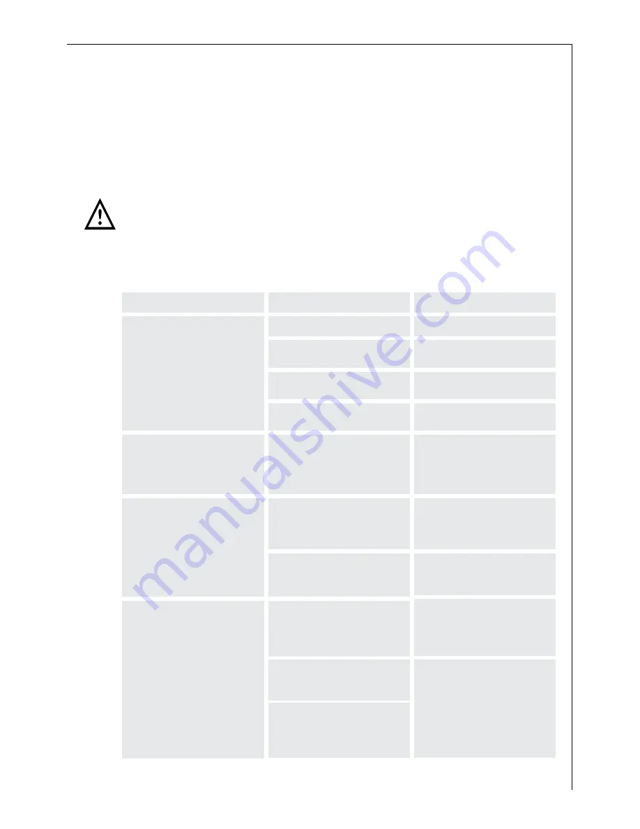 Electrolux ARCTIS 70250-2 GS User Manual Download Page 19