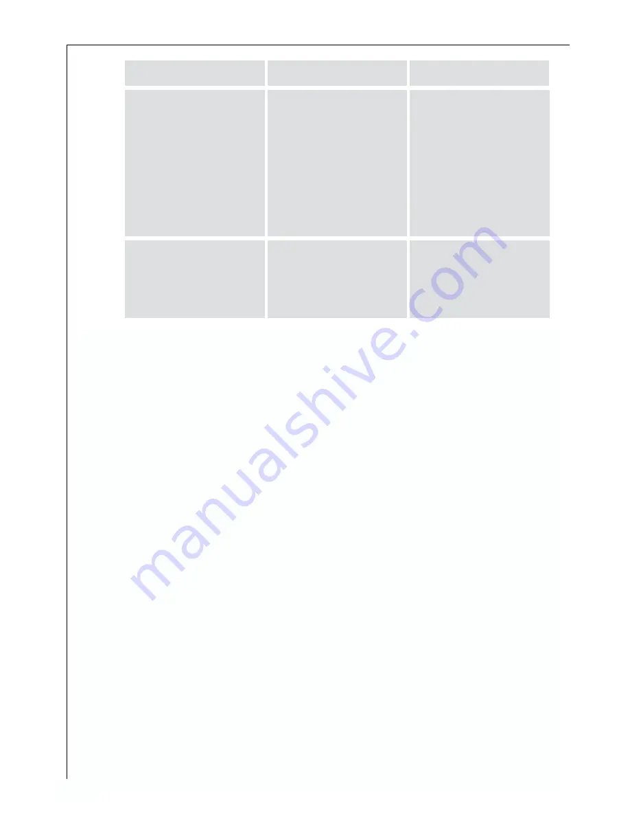 Electrolux ARCTIS G 7 88 53 -6 i User Manual Download Page 24