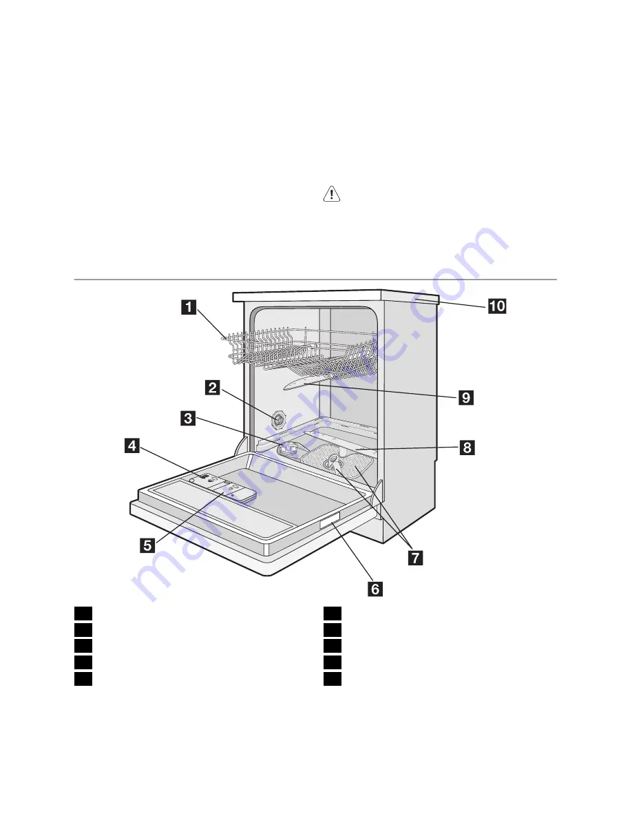 Electrolux ASF65090 User Manual Download Page 3