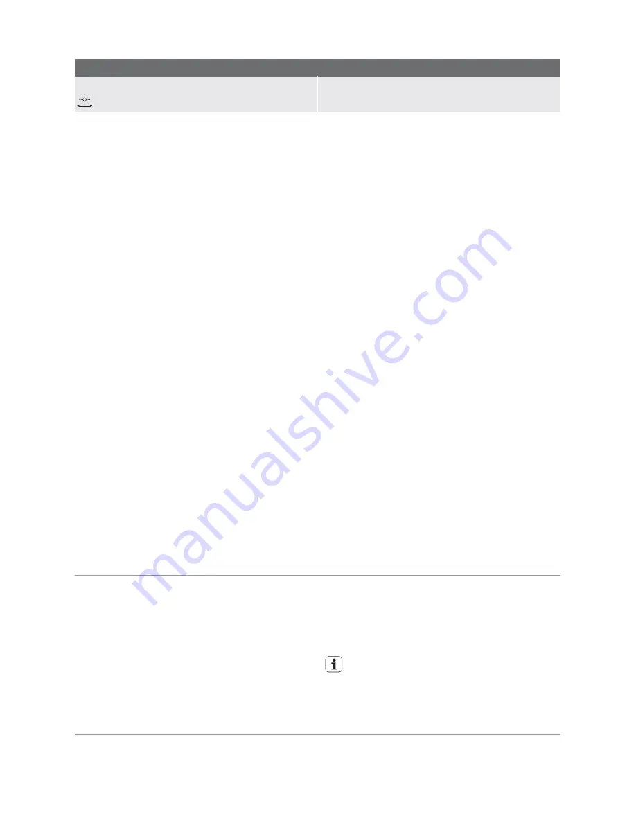 Electrolux ASF65090 User Manual Download Page 5