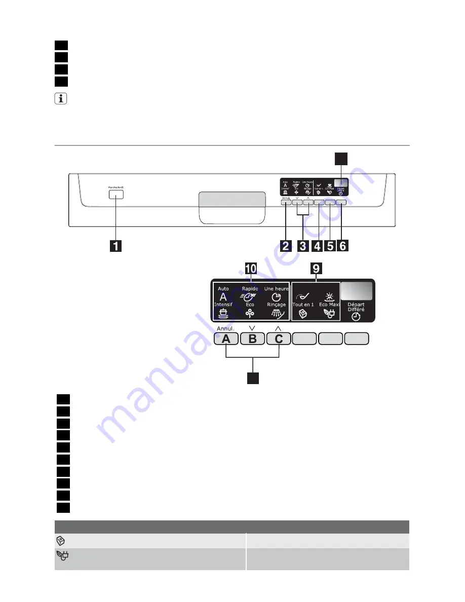 Electrolux ASF66850 User Manual Download Page 4