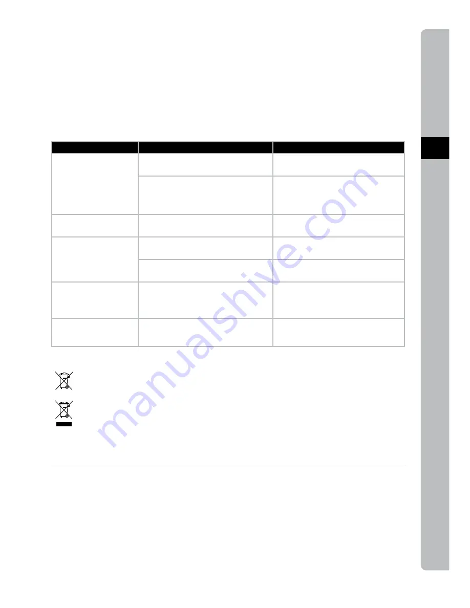 Electrolux ASSISTENT EKM4 Series Instruction Book Download Page 39