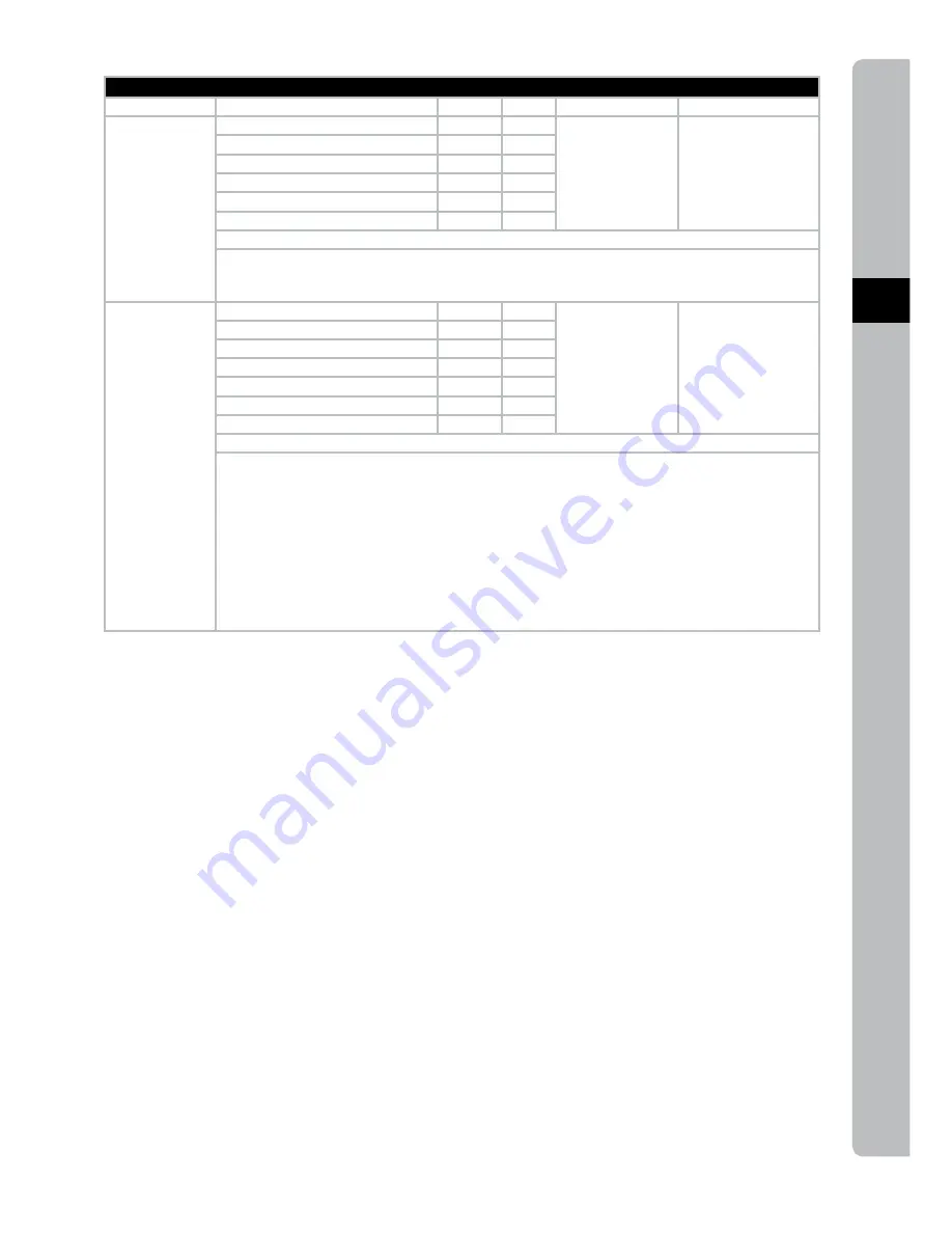 Electrolux ASSISTENT EKM4 Series Instruction Book Download Page 41