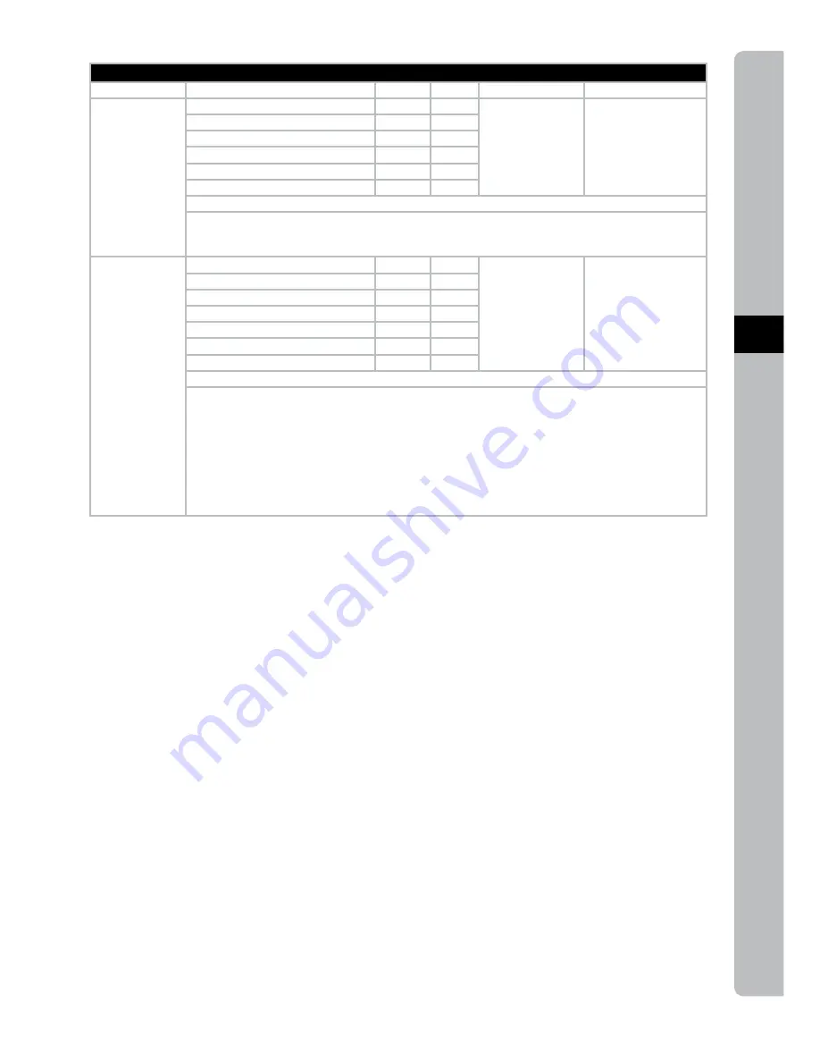 Electrolux ASSISTENT EKM4 Series Скачать руководство пользователя страница 53