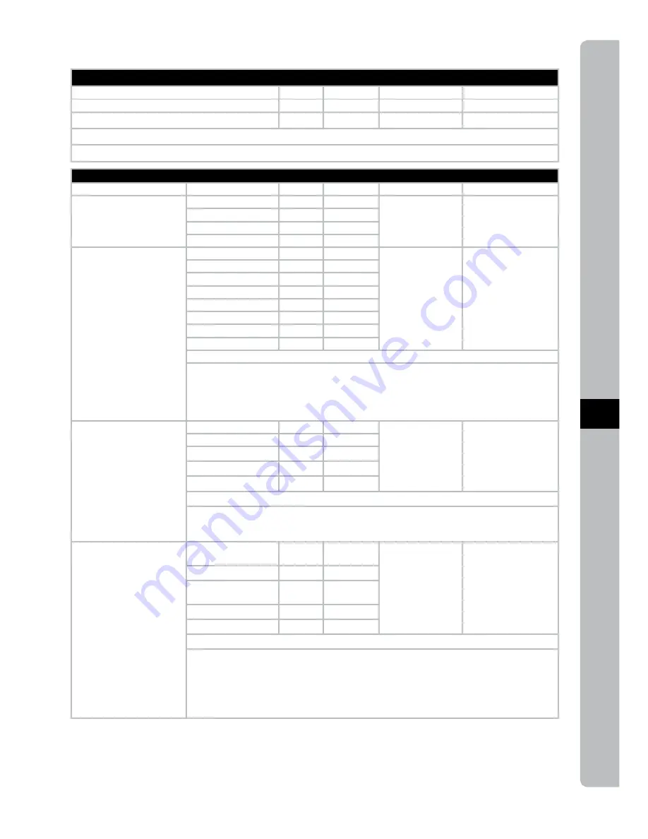 Electrolux ASSISTENT EKM4 Series Instruction Book Download Page 83