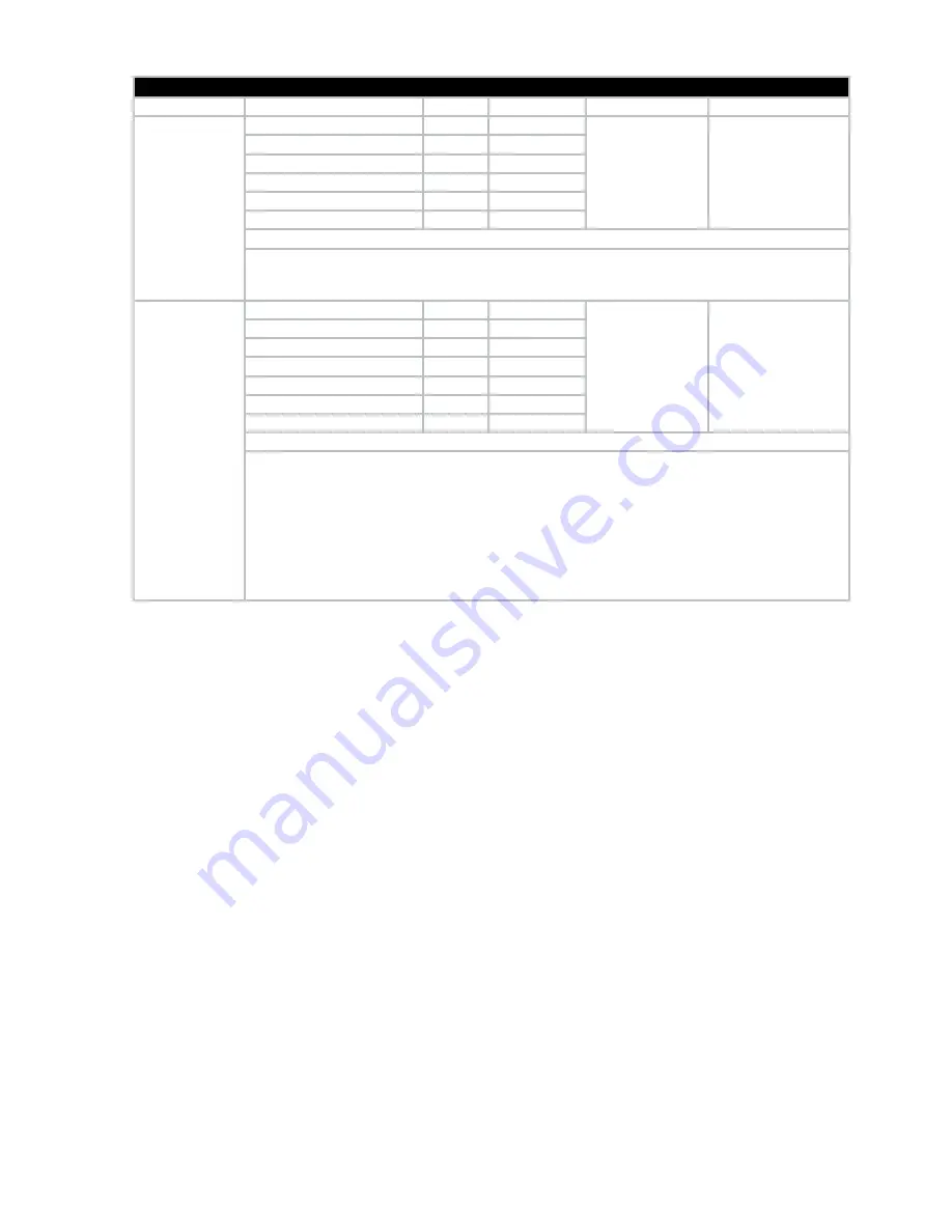 Electrolux ASSISTENT EKM4 Series Скачать руководство пользователя страница 90