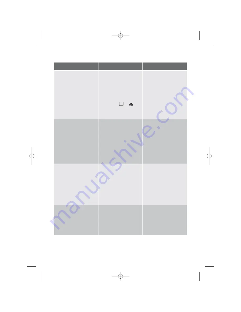 Electrolux AWF6020W User Manual Download Page 22