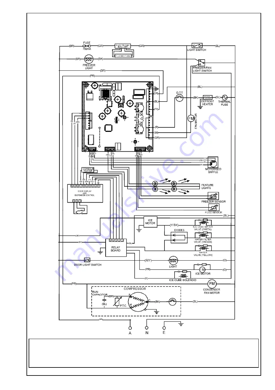 Electrolux B Series Скачать руководство пользователя страница 61