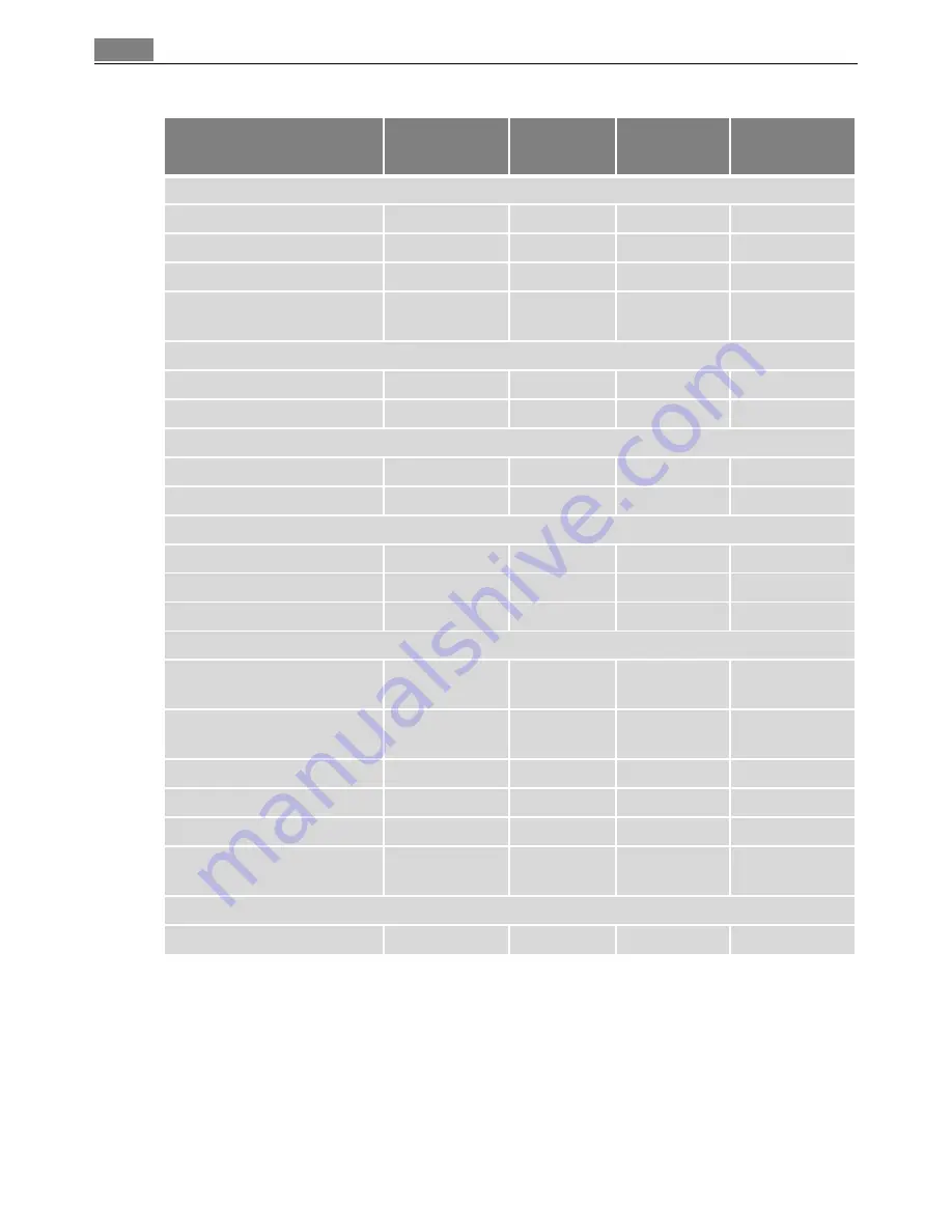 Electrolux B1100-5 User Manual Download Page 32