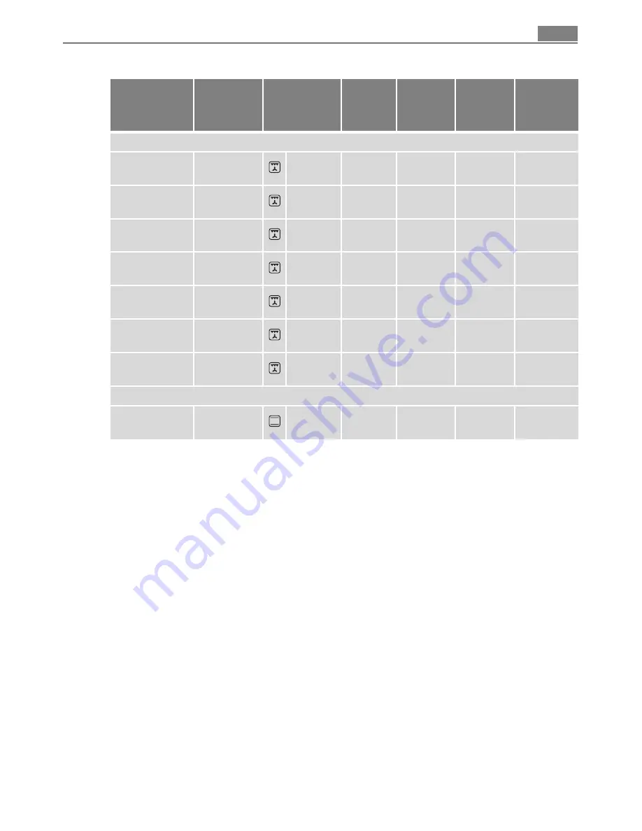 Electrolux B3011-5 User Manual Download Page 25