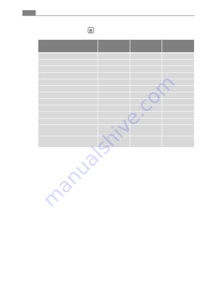 Electrolux B4401-5 User Manual Download Page 26