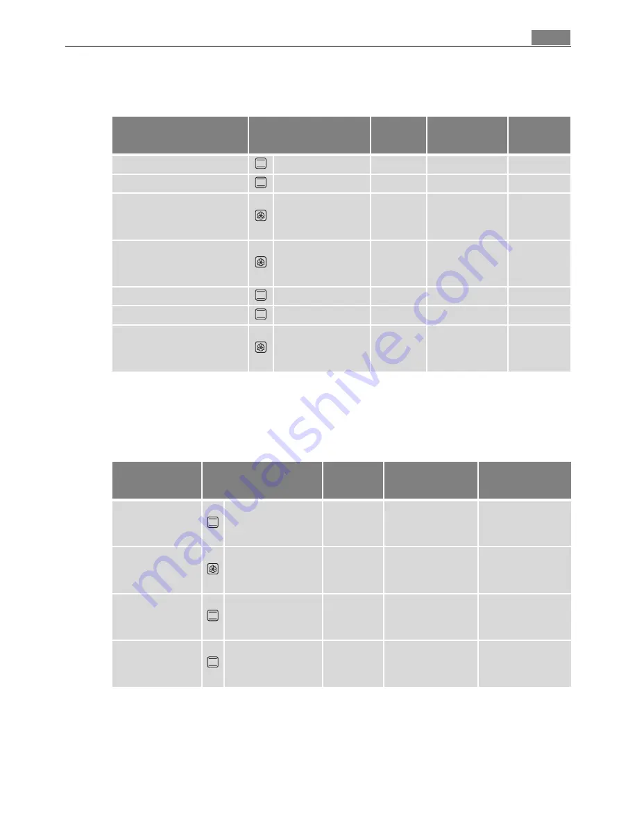 Electrolux B4401-5 User Manual Download Page 27