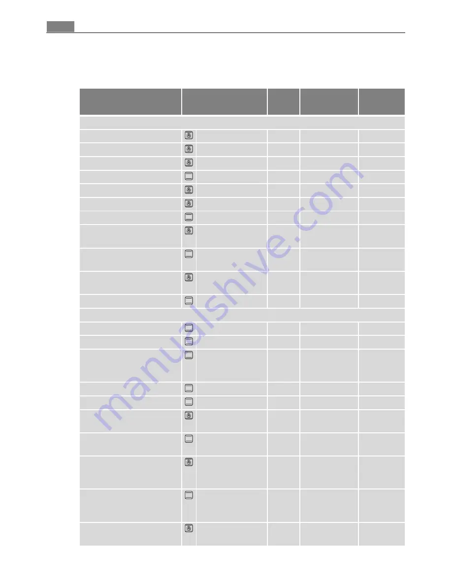 Electrolux B57415-5 User Manual Download Page 22