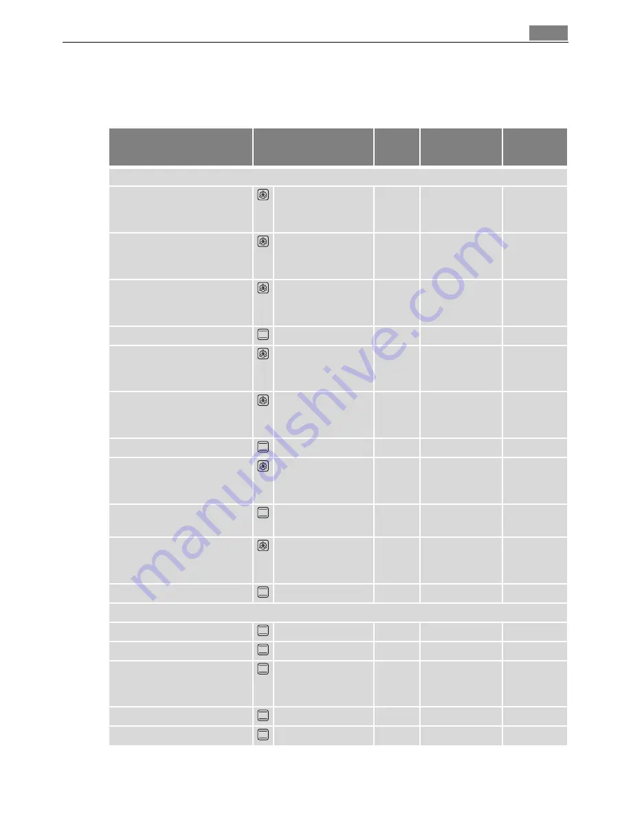 Electrolux B59012-5 User Manual Download Page 31