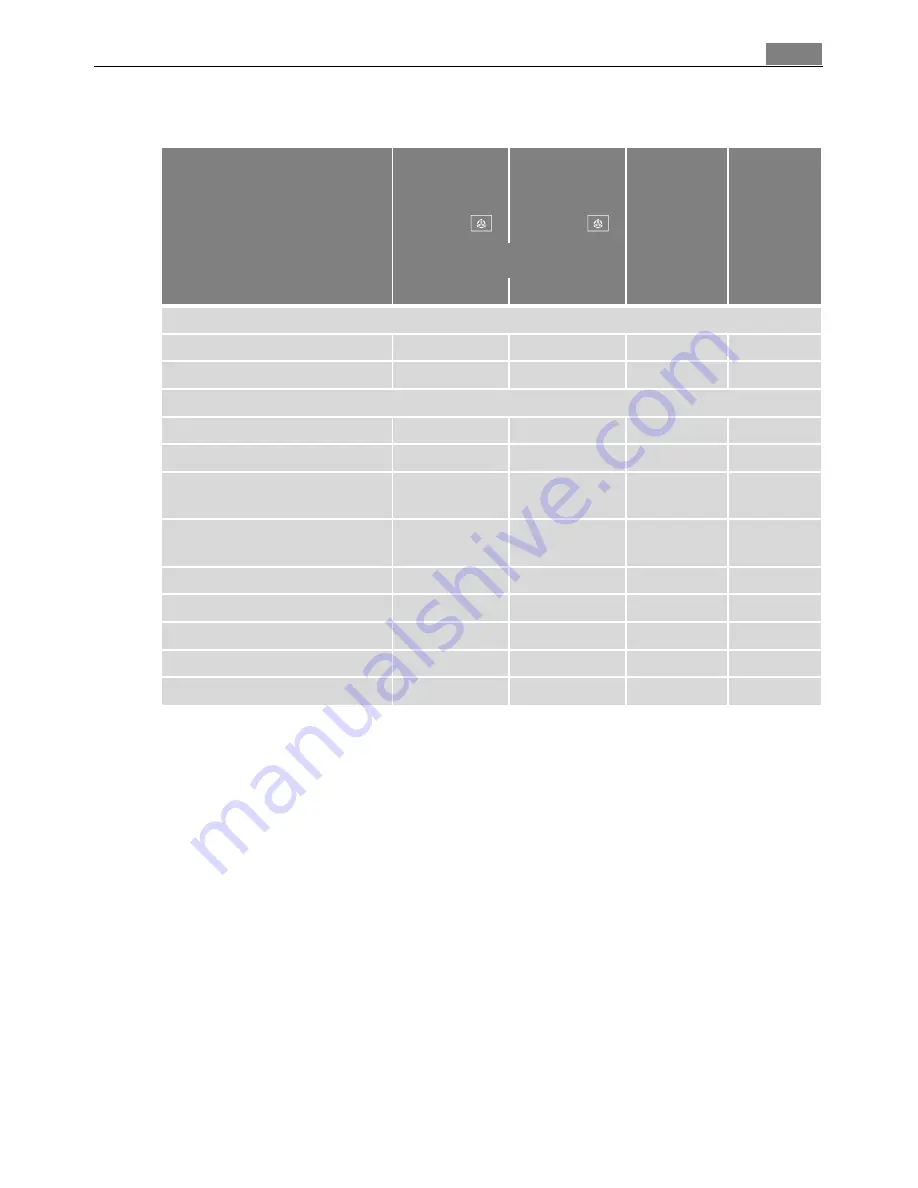 Electrolux B8871-5 User Manual Download Page 39