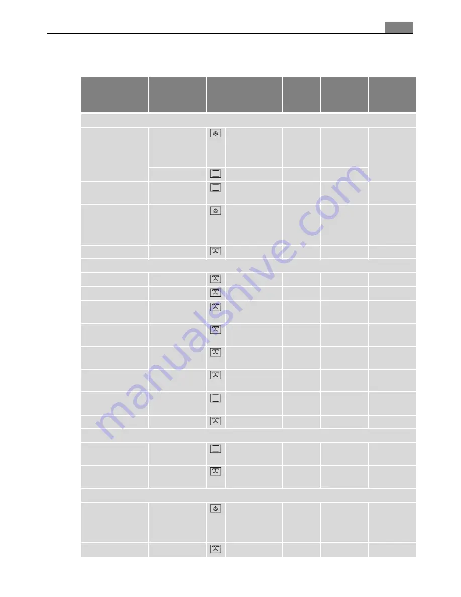 Electrolux B8871-5 User Manual Download Page 45