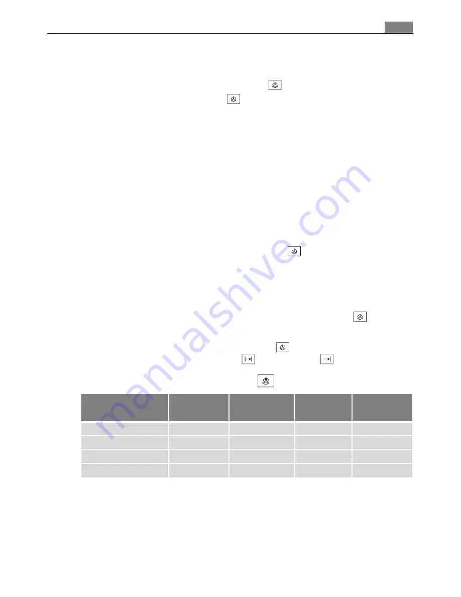 Electrolux B8871-5 User Manual Download Page 47