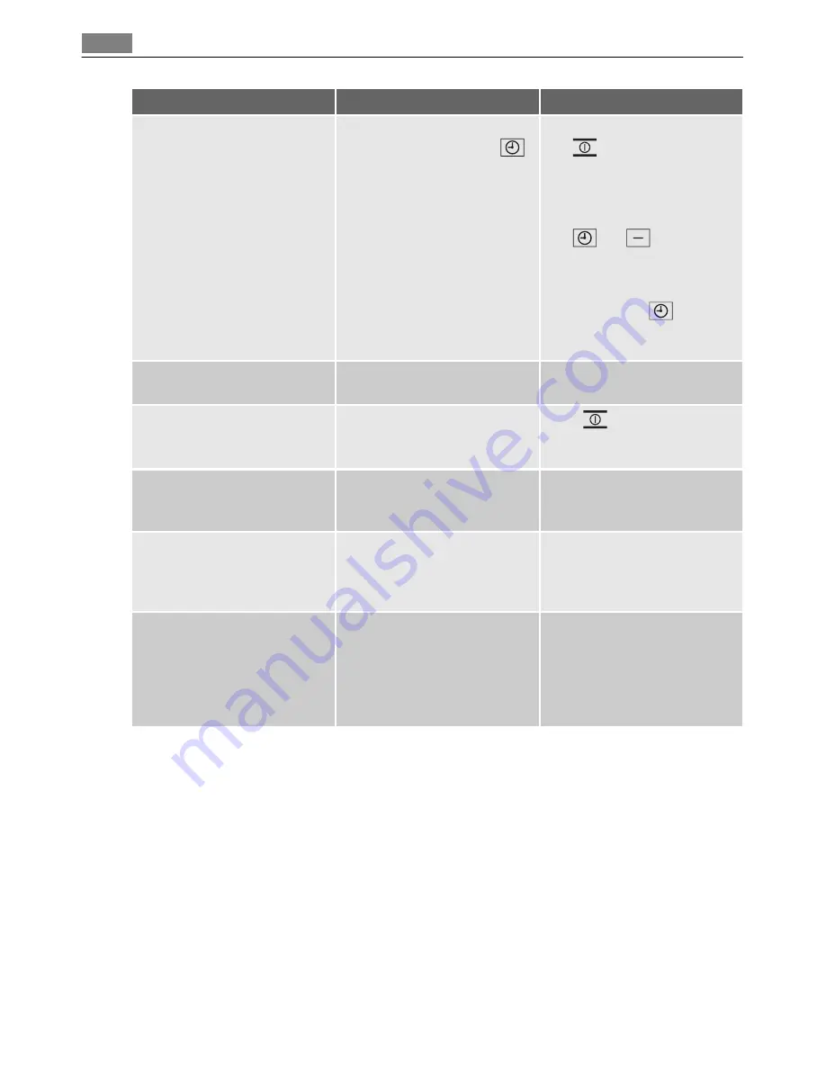 Electrolux B890905 User Manual Download Page 26