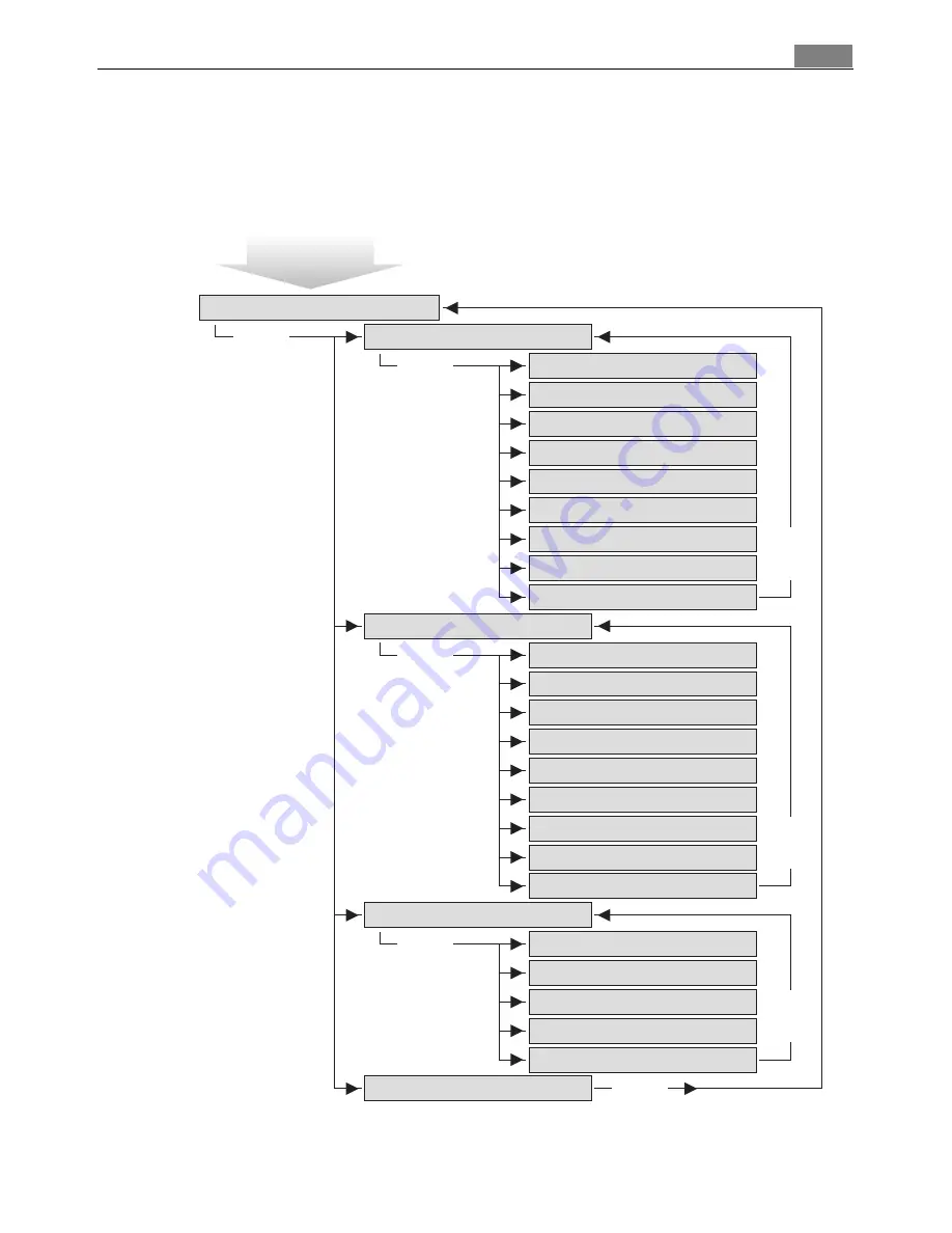 Electrolux B9871-5 Скачать руководство пользователя страница 29