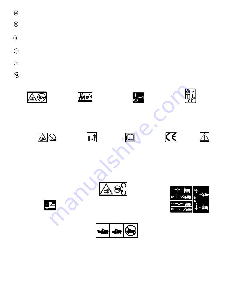 Electrolux Bestgreen BM115T92RB Instruction Manual Download Page 7